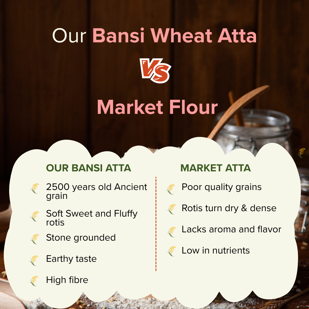 Cold Pressed Bansi Wheat Atta