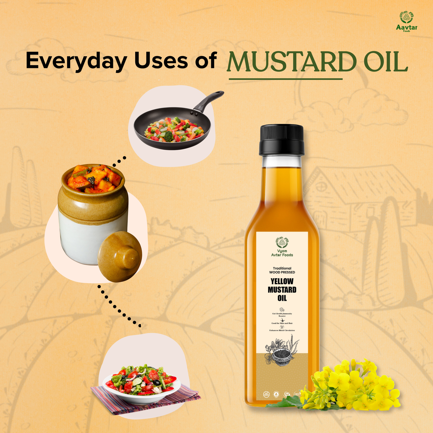 Wood Pressed Yellow Mustard Oil
