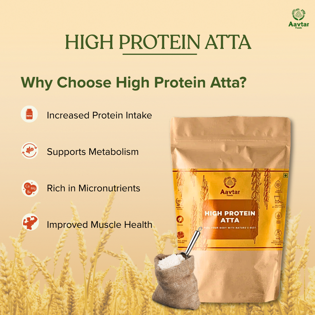 Cold Milled High Protein Atta