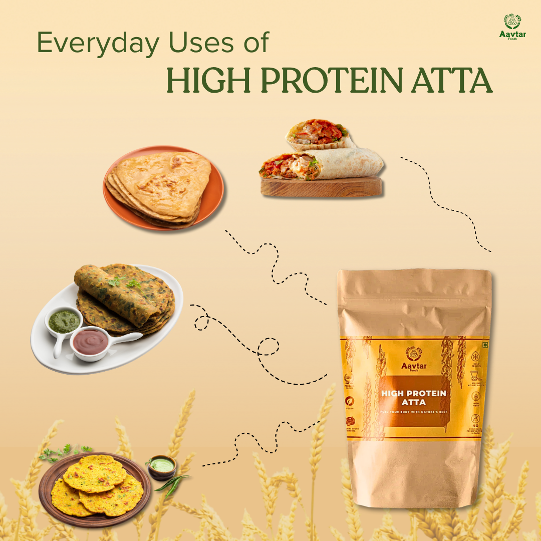 Cold Milled High Protein Atta