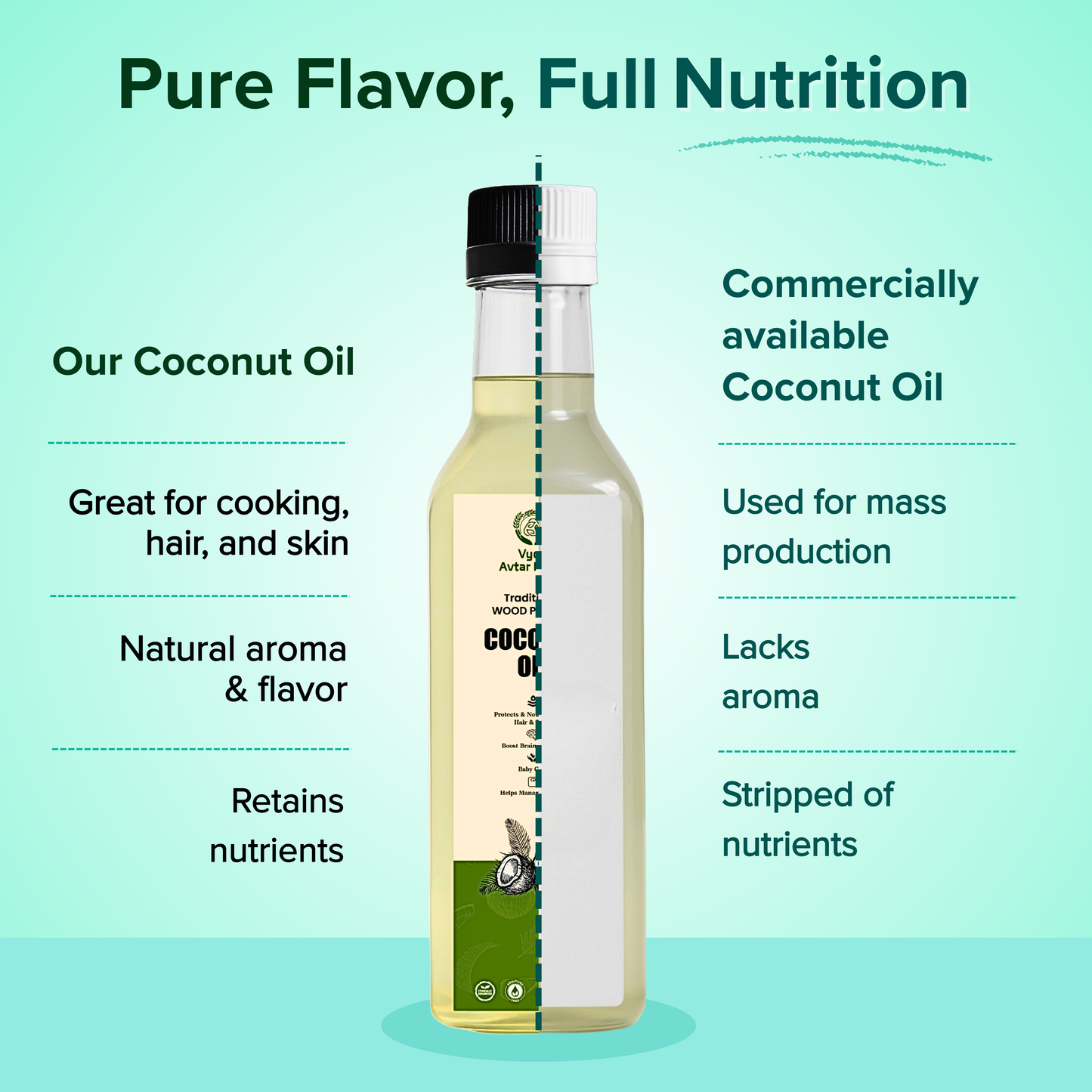 Wood Pressed Coconut Oil