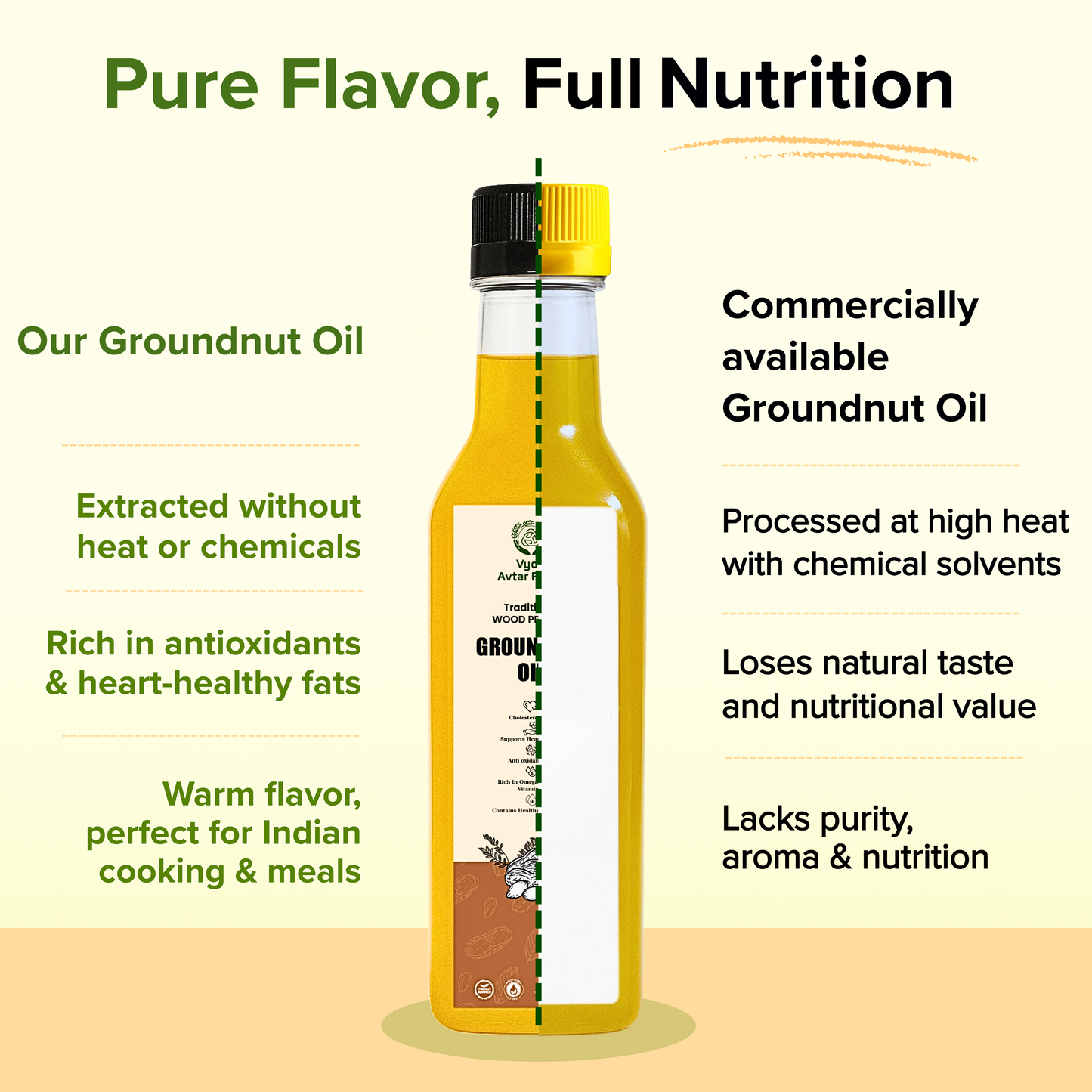 Wood Pressed GroundNut Oil