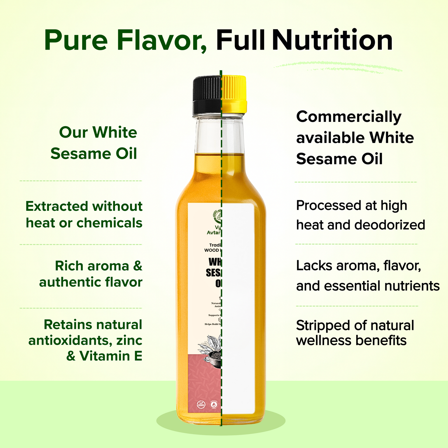 Wood Pressed White Sesame Oil