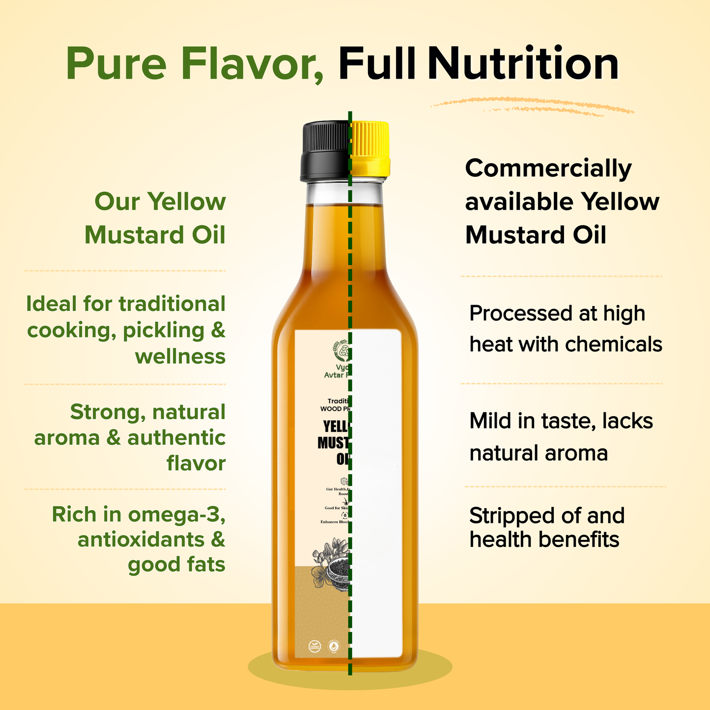Wood Pressed Yellow Mustard Oil