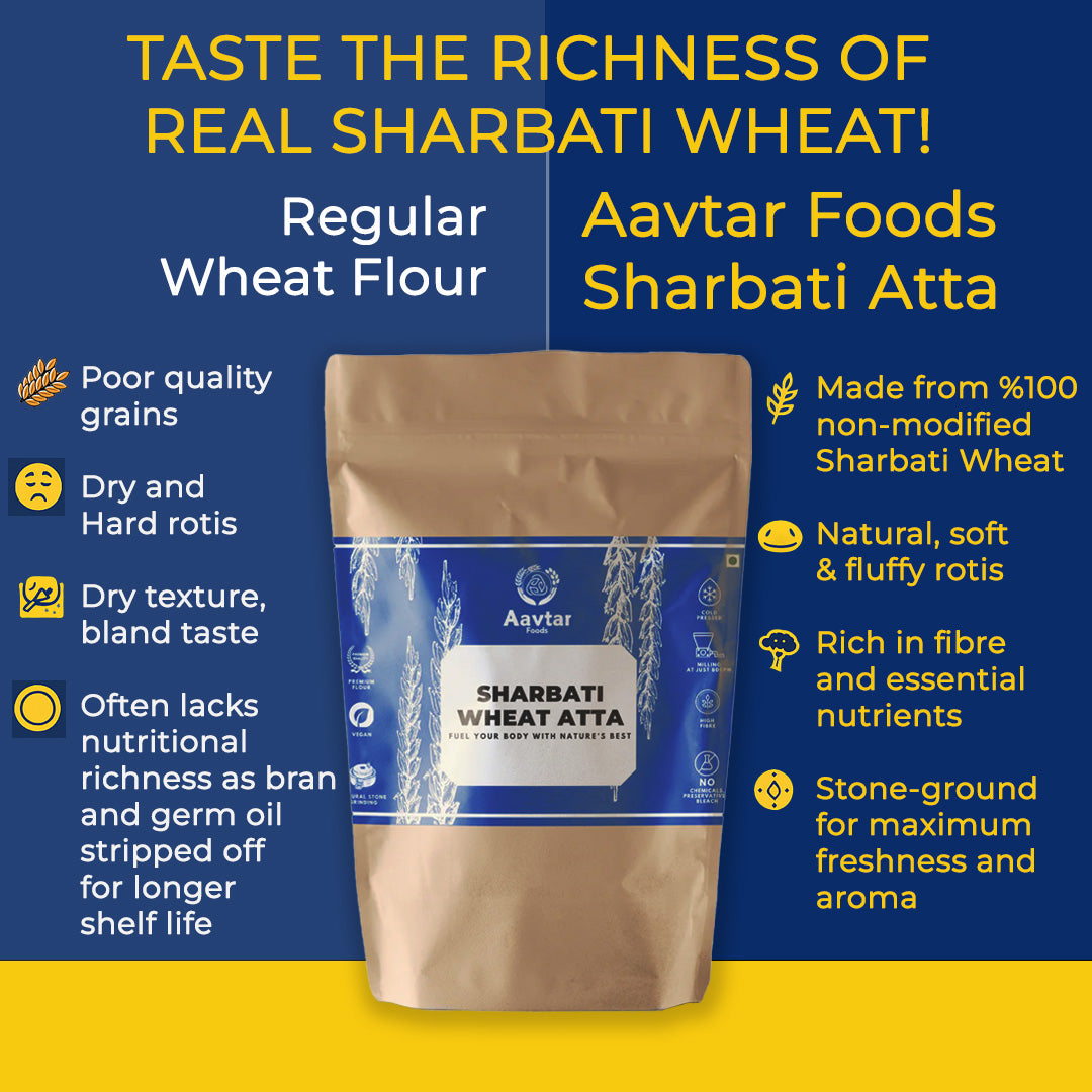 Cold Milled Sharbati Wheat Atta