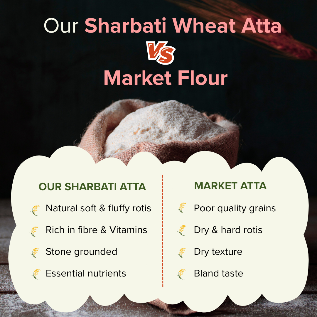 Cold Pressed Sharbati Wheat Atta