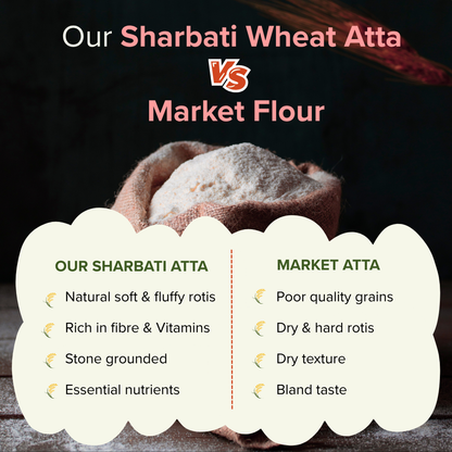 Cold Pressed Sharbati Wheat Atta