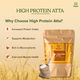 Cold Pressed High Protein Atta